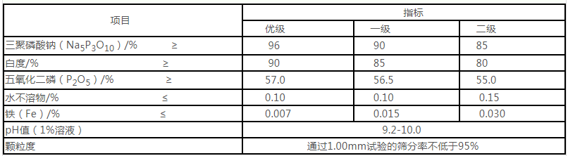 1663816283706926.png 微信图片_20220922110511.png